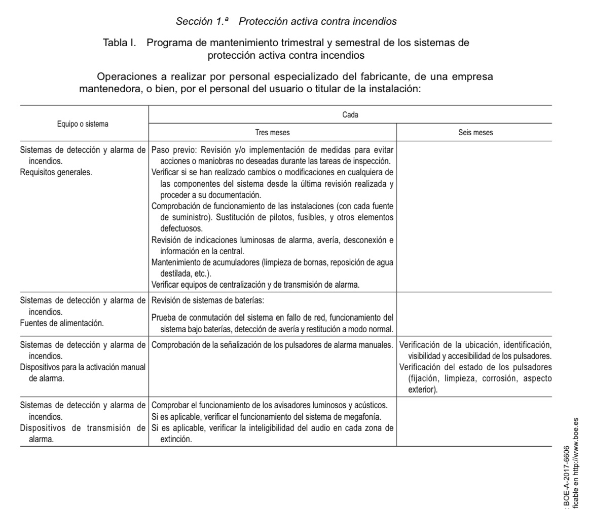 Mantenimientos Semestrales