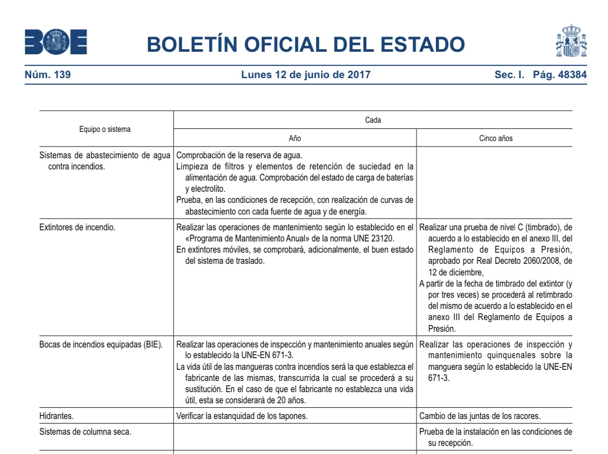 Mantenimientos quinquenales